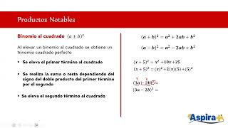 Matemáticas Unidad 2 Sesión 1 UNAM SUAyED  2025 [upl. by Dronel]