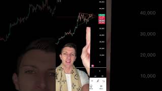 🔻 Bitcoin Dip Opportunity Ahead 🔻 Bitcoin trading cryptocurrency crypto bitcoinprice [upl. by Freeman84]