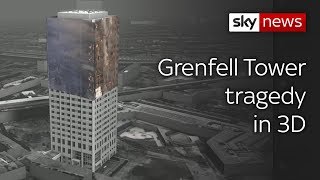 Grenfell special 3D imaging reveals how the tragedy unfolded [upl. by Eveiveneg]