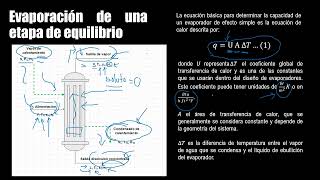 Introducción a evaporación y ejemplo simple efecto [upl. by Weld]