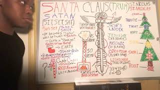 Santa Claustrum  The TRUE story of Santa Claus amp Christmas [upl. by Emelin]