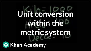 Unit conversion within the metric system  PreAlgebra  Khan Academy [upl. by Dolhenty]