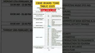 CBSE BOARD TIME TABLE 2025  CBSE BOARD CALSS 10th amp 12th Time table shorts cbse cbseboard [upl. by Marcelo]