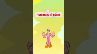 Tetralogy of fallot  Cardiology tricks mnemonics trendingshorts learning [upl. by Connel171]