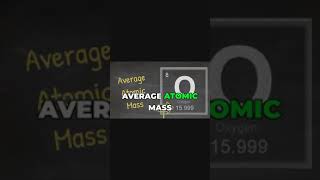 Isotope Insights Calculate Atomic Mass shorts science [upl. by Oluas462]