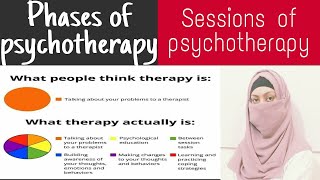 Phases of psychotherapy Sessions of psychotherapy [upl. by Bridge803]