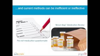 New EHR Feature Webinar Medication Management for Adherence with Surescripts [upl. by Kalb]