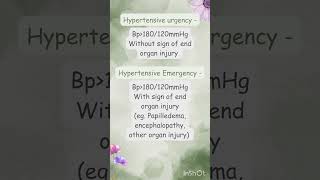 Hypertensive Urgency vs Emergency [upl. by Staw933]