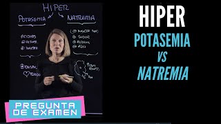 Hiperpotasemia vs hipernatremia Pregunta de examen [upl. by Ahsineg177]