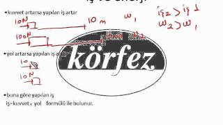 Sbs 7 Sınıf İş ve Enerji Konu Anlatimi ders izle Sbs 7 Sınıf İş ve Enerji Kon [upl. by Conias]