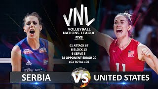 Serbia vs United States  Womens VNL 2023 [upl. by Akamaozu177]