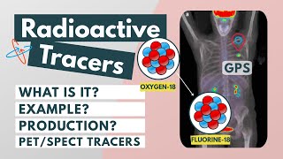 What are Radiopharmaceuticals  Radioactive tracers  Introduction to Nuclear Medicine [upl. by Aisatna]