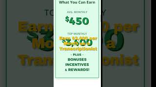 Earn 3400 per Month as a Transcriptionist  Speak Write [upl. by Sherwin]