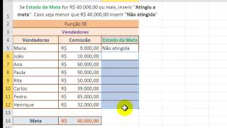 011  Excel 2010  Função SE  Usando o cifrão [upl. by Luehrmann]