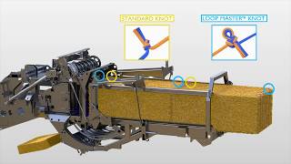 How it works Loop Master™ Double Knotter Tech on BigBaler [upl. by Nirik]