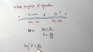 VITESSE MOYENNE ET DISTANCE  résoudre une équation  CRPE [upl. by Eurydice]