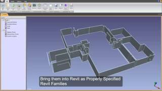 Edgewise Building  Introduction to EdgeWise Building [upl. by Aiuhsoj]