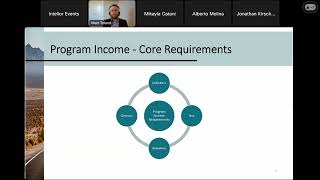 CDBGDRMIT Program Income Definitions Administration and Documentation Part One [upl. by Nuahsel]