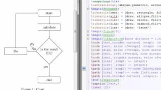 How to draw a flow chart in Latex [upl. by Leimaj959]