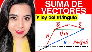 CALCULAR FUERZA RESULTANTE SUMA de 2 o MÁS VECTORES por el método analítico [upl. by Araik]