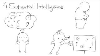 9 Types of Intelligence [upl. by Letniuq]