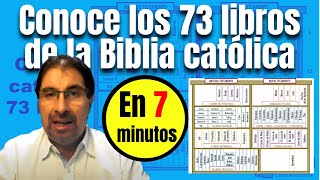 ¿Qué es la Biblia ¿cómo se formó y ¿cuál es su propósito [upl. by Eenwat]