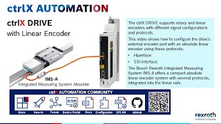 ctrlX DRIVE – External encoder port uses an absolute linear encoder with Hiperface amp SSI protocol [upl. by Nanahs]