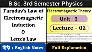 Faradays Law of Electromagnetic Induction and Lenzs Law  BSc 3rd Semester Physics  Unit3  L02 [upl. by Deehan]