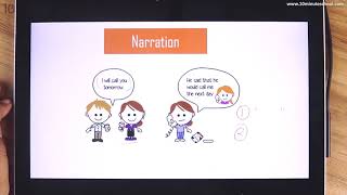 1 Introduction to Narration [upl. by Marucci]