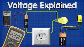 Voltage Explained  What is Voltage Basic electricity potential difference [upl. by Zildjian]