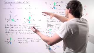 Mechanism of Sn1 Reaction [upl. by Lidstone]