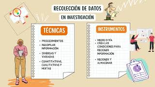 Técnicas e instrumentos de Investigación [upl. by Lipcombe]