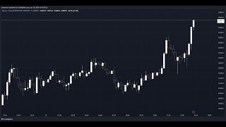 RSR PUMP BUY NOW RESERVE RIGHTS Price News Today🔥 Technical Analysis Update Price Prediction [upl. by Aivyls]