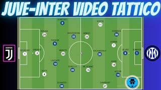 JUVEINTER TATTICAVIDEO TATTICO IN MOVIMENTO SU COME BATTERLI IL CALCIO E TEMPO SPAZIO E INGANNO [upl. by Mallen]