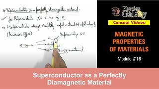 Class 12 Physics  Magnetic Properties  16 Superconductor as Perfectly Diamagnetic Material [upl. by Yttap176]