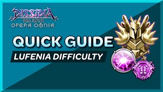 DFFOO  Quick Guide  Lufenia [upl. by Esaertal]