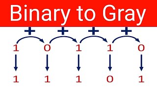 Binary code to Gray code converter [upl. by Kado444]