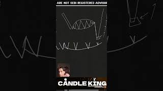 CANDLE KINGS MMC  RAT TRAP [upl. by Cyn]