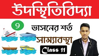 Hydrostatics class 11  In Bengali  Part 9  Atmospheric Pressure  Condition of Equilibrium [upl. by Ettezel4]