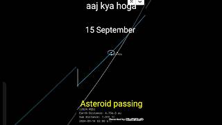 15 September asteroid passing near Earth asteroid [upl. by Alsi]