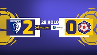 Mozzart Bet Prva liga Srbije 202324  28Kolo METALAC – RADNIČKI NB 20 00 [upl. by Lloyd259]