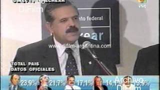 DiFilm  Elecciones 2003 Conferencia de Ricardo Lopez Murphy [upl. by Rufus]