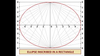 Geometry with MicroStation Ellipse Inscribed in Rectangle [upl. by Rolfe]