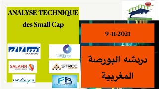 Analyse technique de 6 actions small caps Investir en Bourse de Casablanca [upl. by Assiar242]