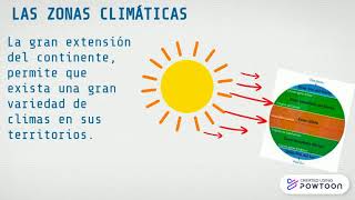 Regiones países y zonas climáticas de América [upl. by Adnolat]