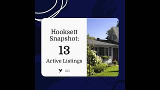 Hooksett real estate trends [upl. by Naitsirhk]