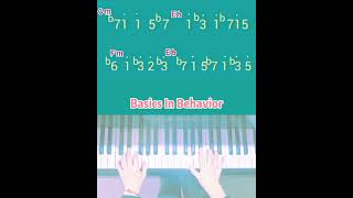 Basics In behaviorpiano p1 [upl. by Denyse958]