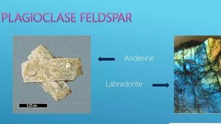 Plagioclase Feldspars [upl. by Errised]