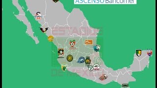 Liga de Ascenso 201617  Estadios de México [upl. by Gnouc]