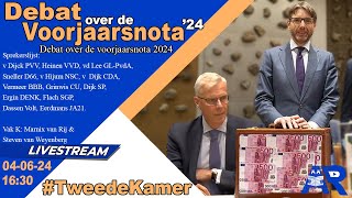 Terugkijken Debat over de voorjaarsnota 2024  Tweede Kamer [upl. by Downing]